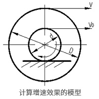 中国·KY开元(集团)股份有限公司-官方网站